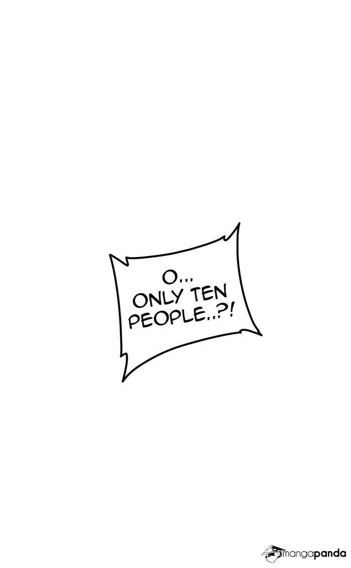 Tower of God Chapter 337 image 001